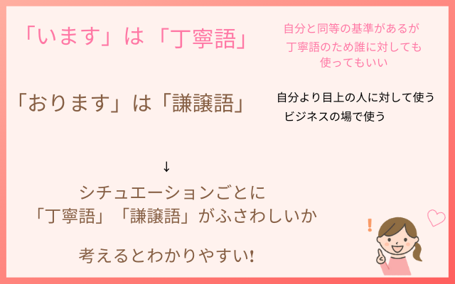 「います」「おります」の違いは?使い分けと例文 - えりのビジネスコミニュケーションブログ「えり♡コミ」