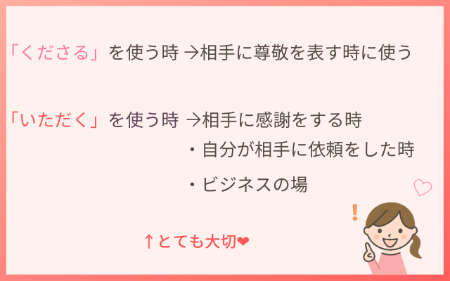 「くださる」「いただく」の違いは?使い分けのポイント・例文を紹介 - エリのビジネスコミニュケーションブログ「エリ☆コミ」