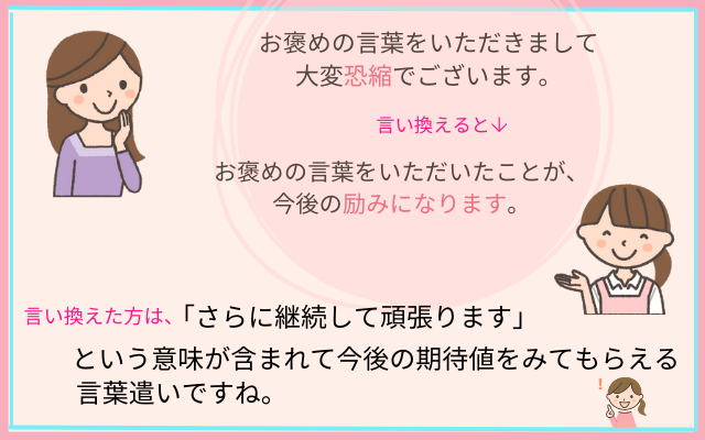 恐縮です の意味 言い換え 例文の紹介 エリのビジネスコミニュケーションブログ エリ コミ