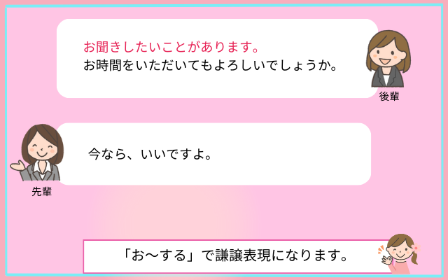 「お聞きする」は正しい？「伺う」との違い、二重敬語、例文を紹介 - えりのビジネスコミニュケーションブログ「えり♡コミ」