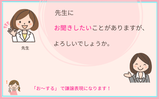「お聞きする」は正しい？「伺う」との違い、二重敬語、例文を紹介 - えりのビジネスコミニュケーションブログ「えり♡コミ」