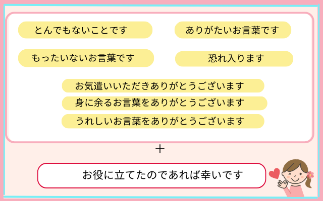 「お役に立てたのであれば幸いです」ビジネスシーンでの使い方、言い換え【例文付き】 - えりのビジネスコミニュケーションブログ「えり♡コミ」