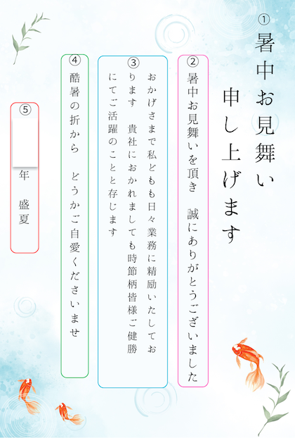 暑中見舞いの返信はいつまで？返信時期の目安とおすすめ例文の画像